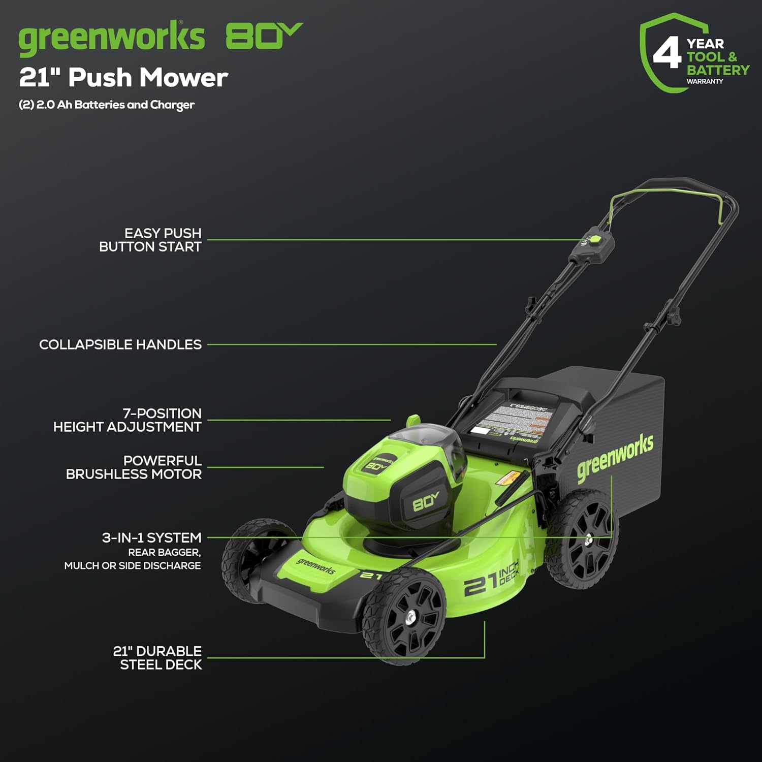 Greenworks 80V 21” Brushless (Push) Cordless Electric Lawn Mower + (500 CFM) Axial Leaf Blower + 13” String Trimmer (75+ Compatible Tools)  (2) 2.0Ah Batteries and 30 Minute Rapid Charger